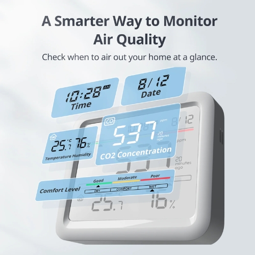 Switchbot Meter Pro (CO2 Monitor) 5-in-1 Lucht Kwaliteit Monitor Afbeelding