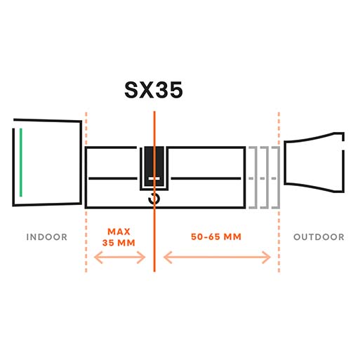 Bold SX35 Maattabel