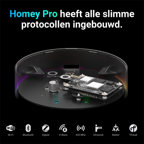 Homey Pro Met Energy Dongle en Amina S EV thuislader 20A Afbeelding