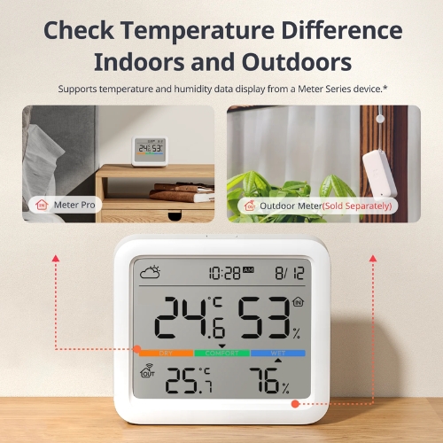 Switchbot Meter Pro (CO2 Monitor) 5-in-1 Lucht Kwaliteit Monitor Afbeelding