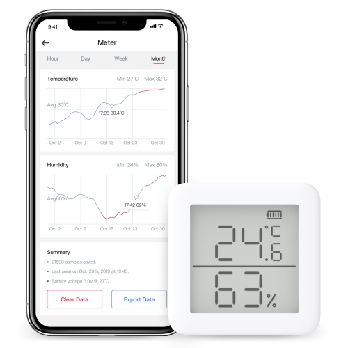 Switchbot Meter Temperatuur- & Vochtsensor Afbeelding