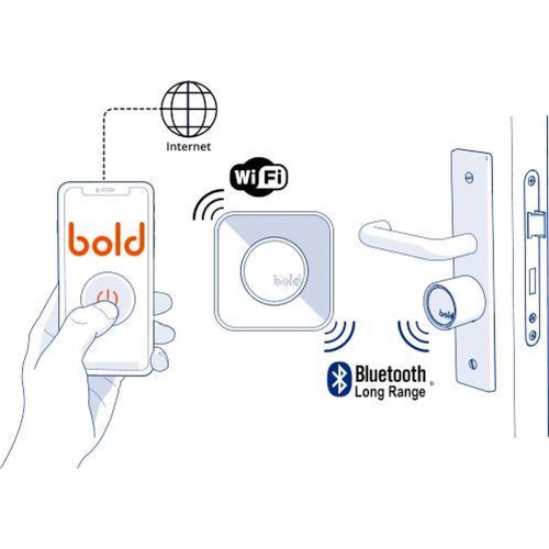 Bold Connect