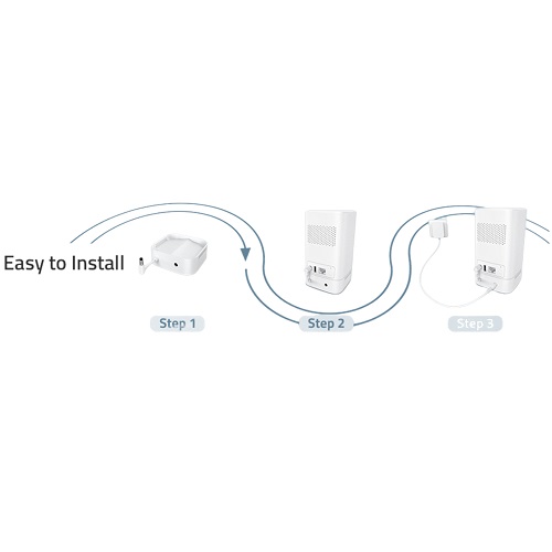 Eufy backup battery voor homebase