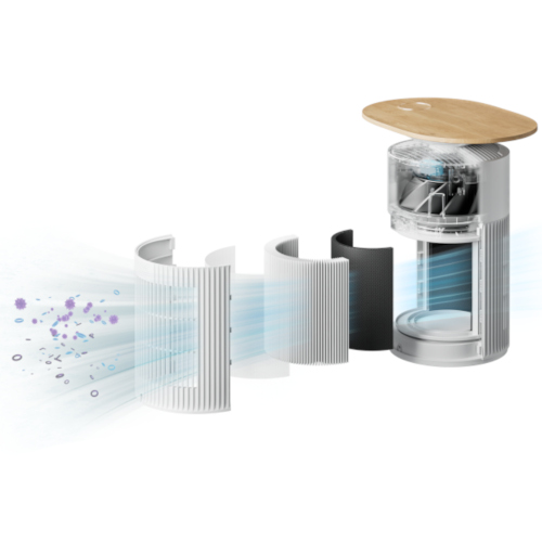 SwitchBot Luchtreiniger tafelmodel