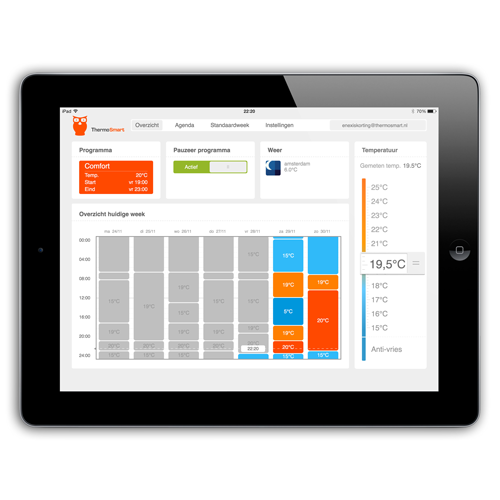 Thermosmart Wandthermostaat Opentherm V1 Thermosmart EOL