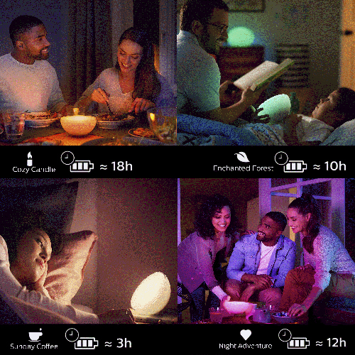 Philips Hue Go Color Ambiance