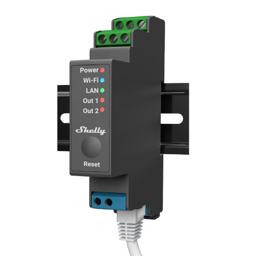 Shelly pro 2 dinrail