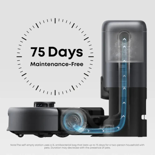 Eufy Clean E20 3-in-1 Robottofzuiger