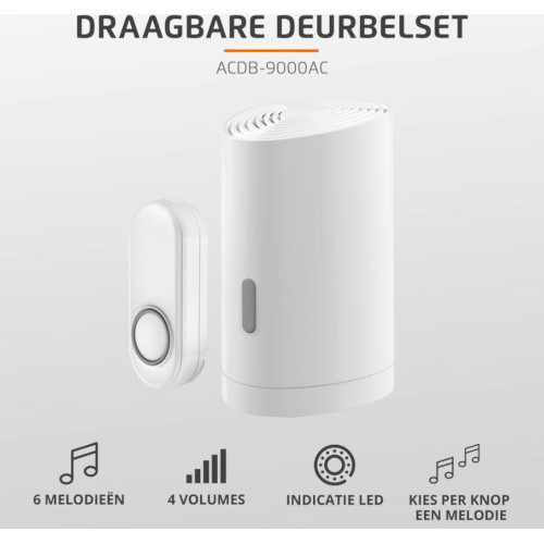 KlikAanKlikUit ACBD-9000AC specificaties