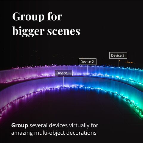 Twinkly Cluster sfeer