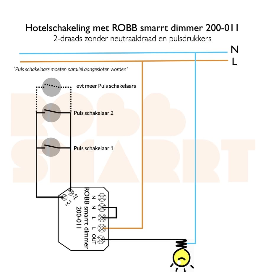 Zigbee dimmer aansluiten 2-draads met pulsdrukkers