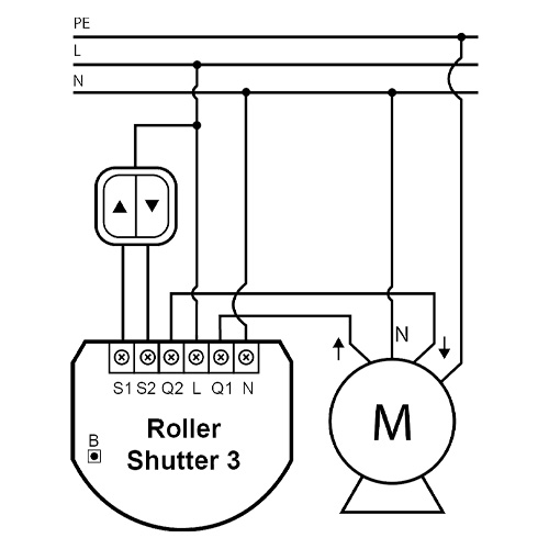 FIBARO Roller Shutter aansluitschema