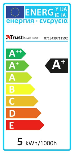 Sliimme GU10 spot Trust 70159 energielabel