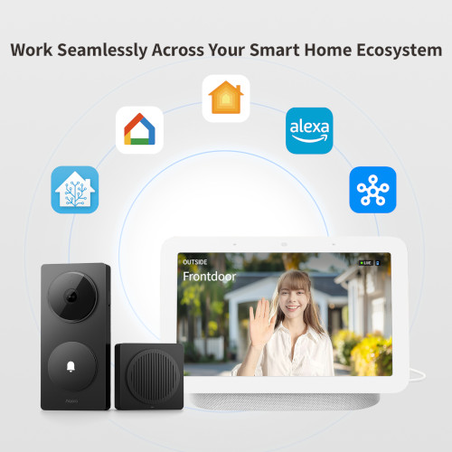 Aqara Smart Video Doorbell Hub G410 Select Wit