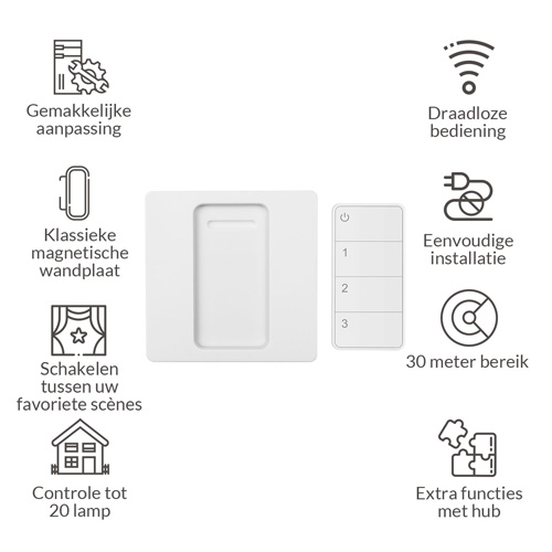 Adurosmart Draadloze Zigbee Schakelaar