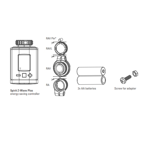 Eurotronic Thermostaatkraan Zigbee Spirit