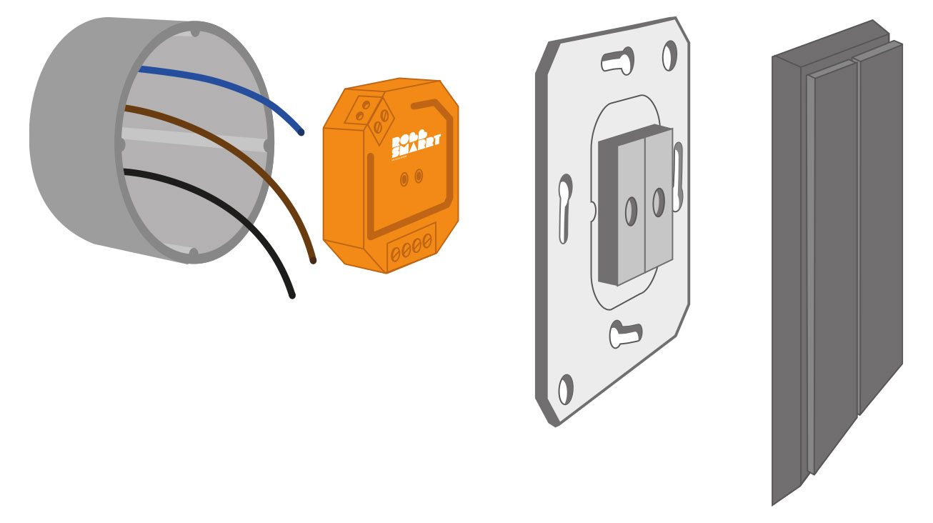 ROBB SMARRT Inbouwschakelaar 400W Zigbee