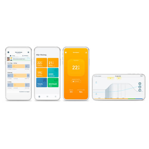 tado° Thermostaat V3+ starterkit met 2 slimme radiatorknoppen