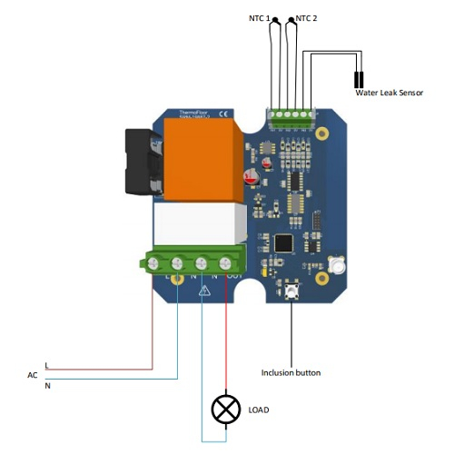 Heat It Slim Relais 25A Z-relay Z-wave Plus