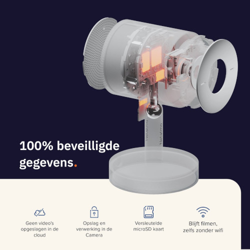 Netatmo Binnencamera Advance Wit