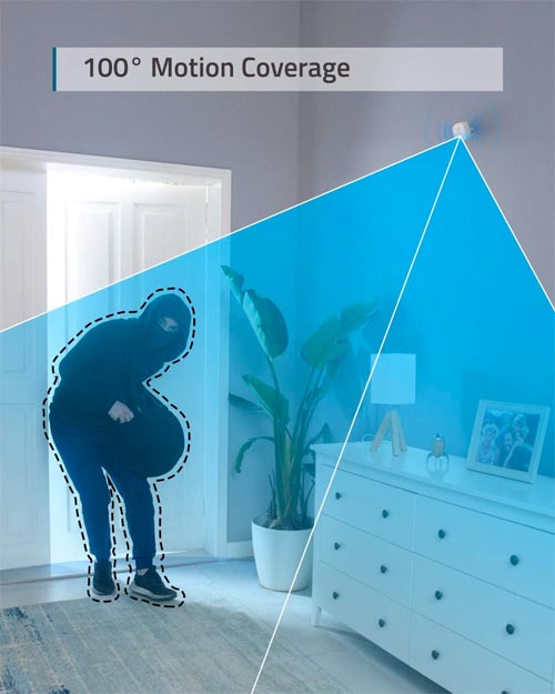 Eufy motion sensor 100graden coverage