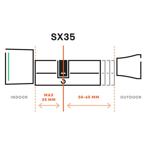 Bold Smart Lock Cilinder SX35 Meetvideo