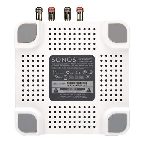 Sonos Connect:Amp