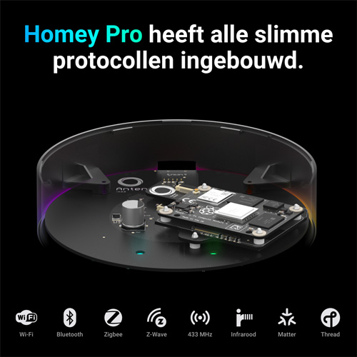 Homey Pro 2023 by Athom met ethernet USB