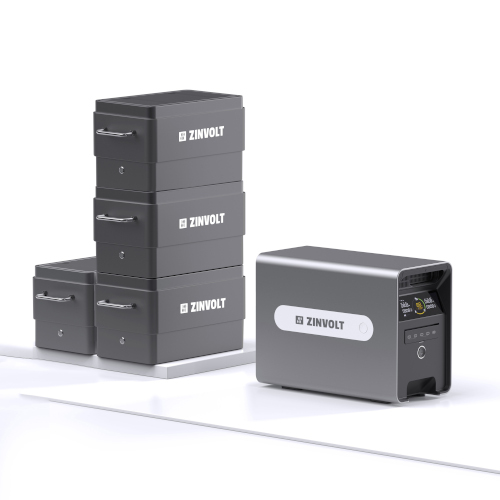 ZinVoltPower thuisbatterij
