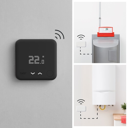 tado Starterskit Draadloze Slimme Thermostaat V3+ Wit TADO Starterskit Draadloze Slimme Thermostaat V3+ inhoud