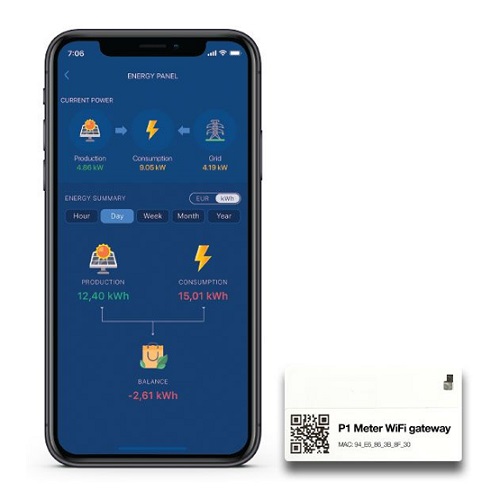 Smart Gateways P1 FIBARO quick app