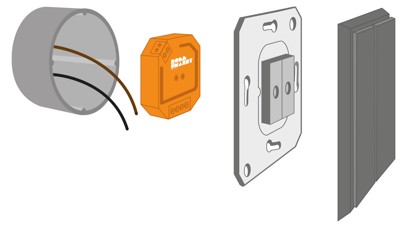 ROBB SMARRT Pro Zigbee Dimmer 400W 2-Pack