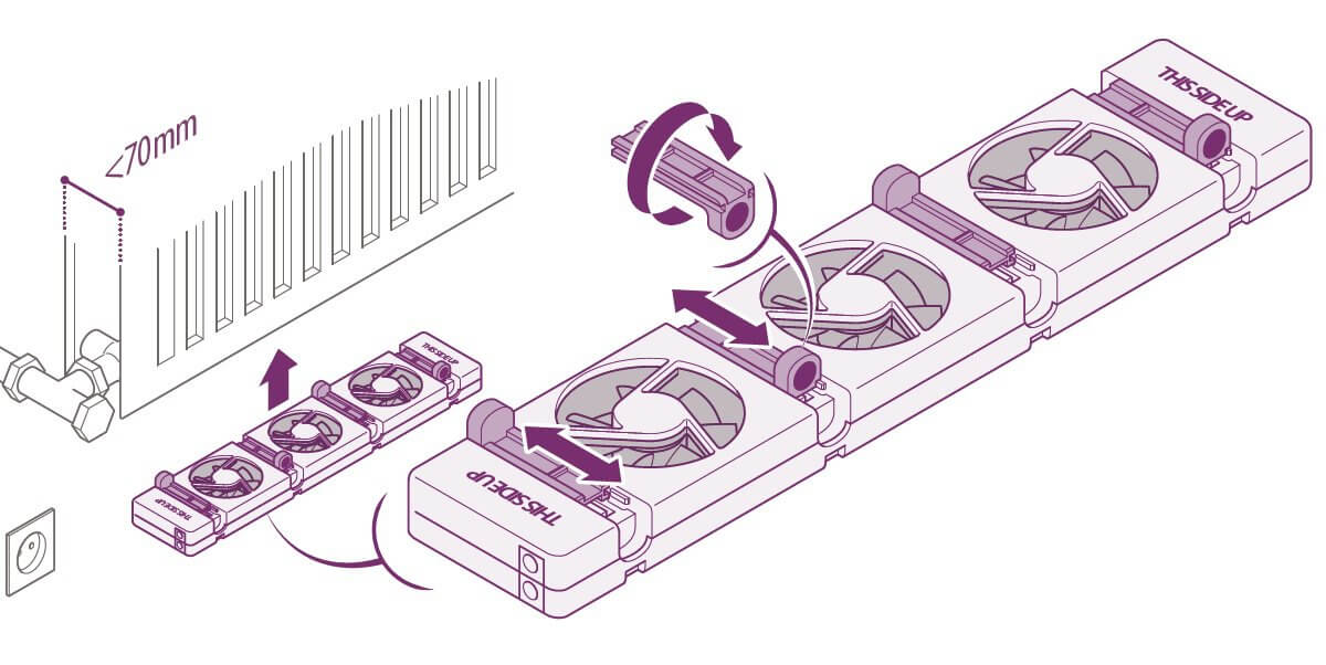 Speedcomfort Slimme radiatorventilator duo pack 