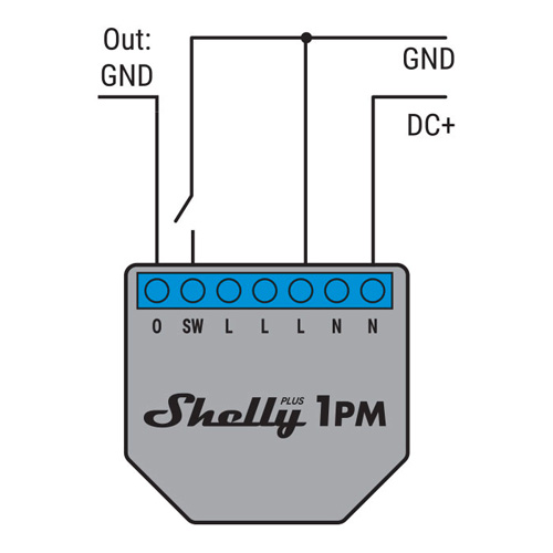 Shelly Plus 1PM aansluitschema