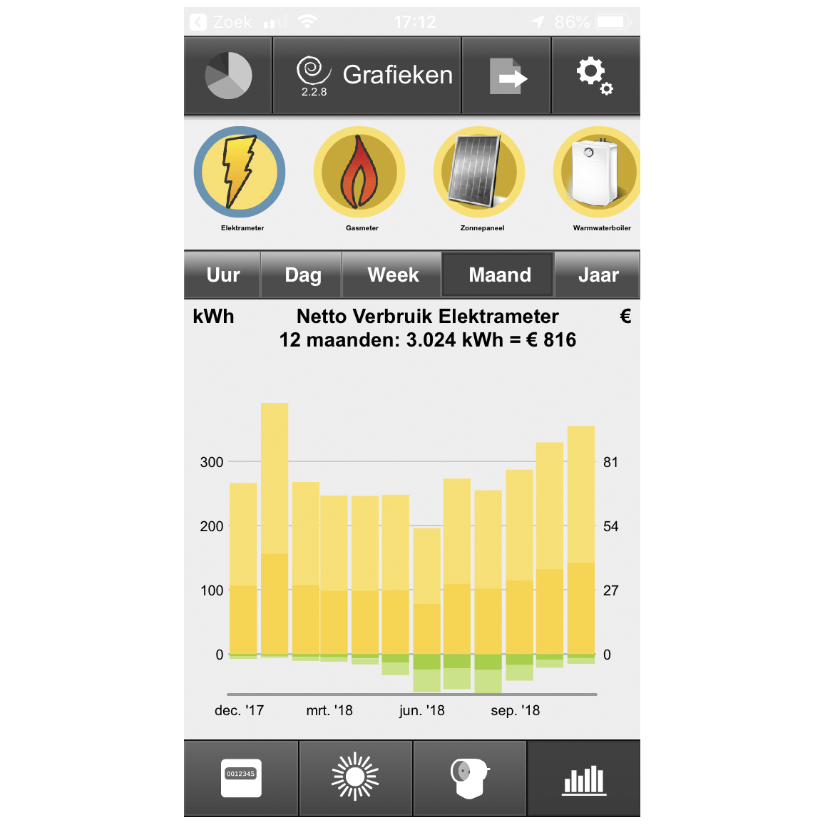 Plugwise smile | Slimme meter uitlezen