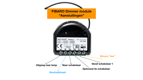 FIBARO Dimmer 2 | Aansluitingen