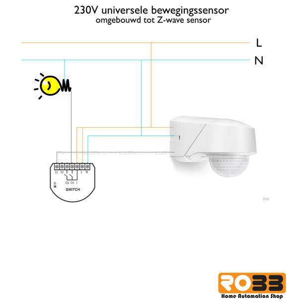 Beknopt compact operatie Slimme Bewegingsmelder voor Buiten | We ❤️ Smart! | ROBBshop