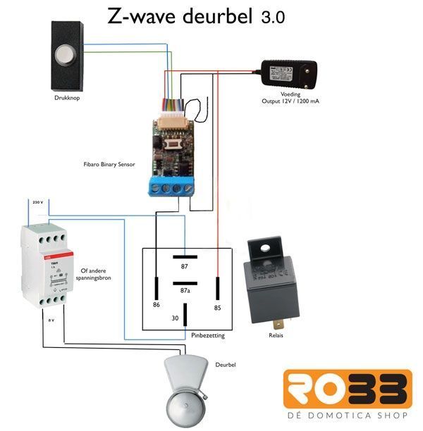 Slimme deurbel aansluitschema