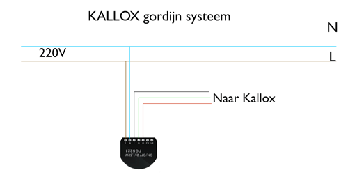 Aansluitschema kalot gordijnsysteem met FIBARO schakelaar