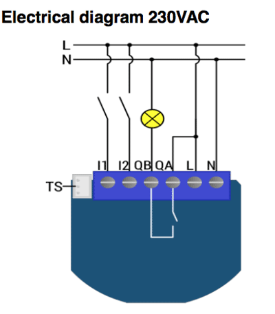 Qubino 1D 230V aansluitschema