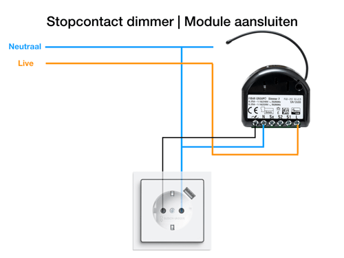 doorgaan met Geestelijk George Bernard Hoe tover ik mijn stopcontact om tot dimmer?