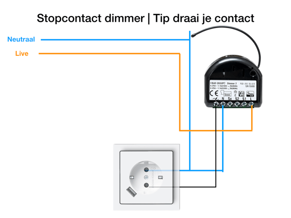 viering profiel Port Hoe tover ik mijn stopcontact om tot dimmer?