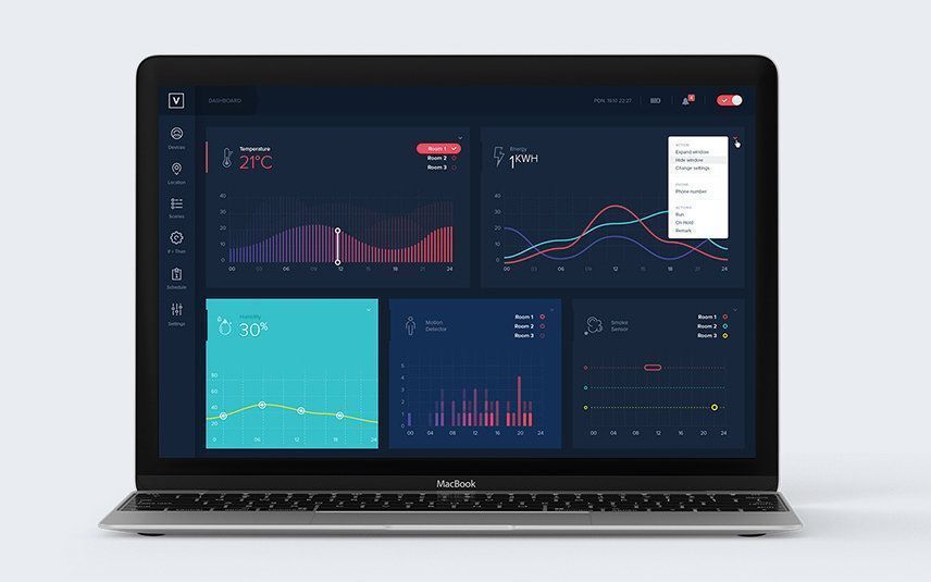 Interface Vemmio controller