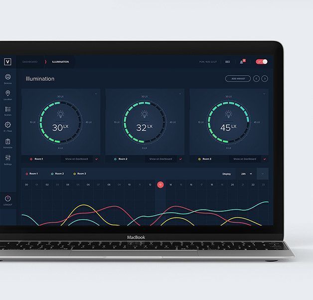 Interface Vemmio controller