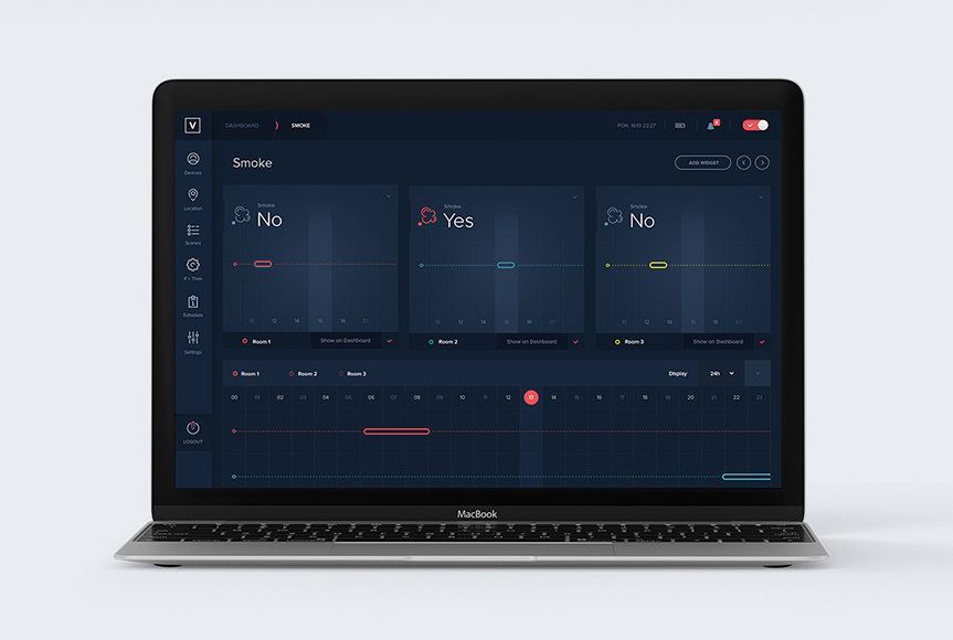 Interface Vemmio controller