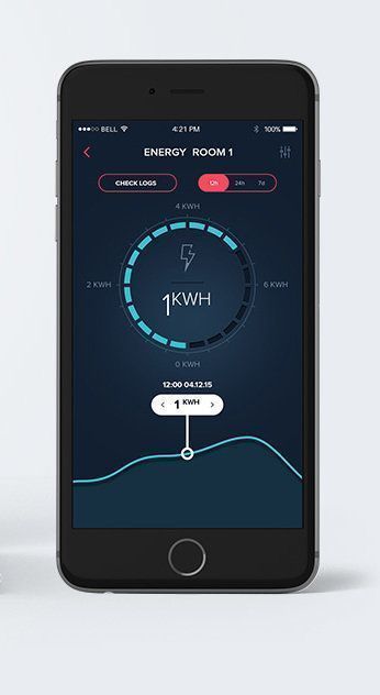 Interface Vemmio controller