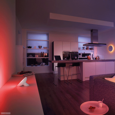 FIBARO en Philips HUE